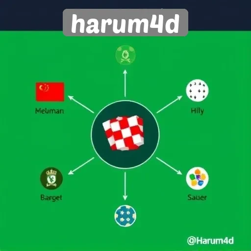 Kelebihan dan Kekurangan Bermain di Harum4D